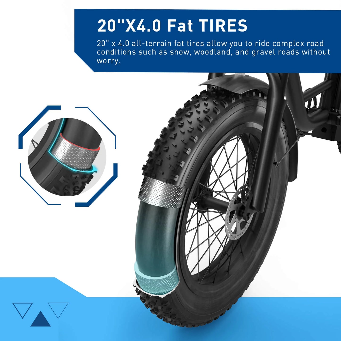 EX6 Step-thru Fat Tire Electric Bike