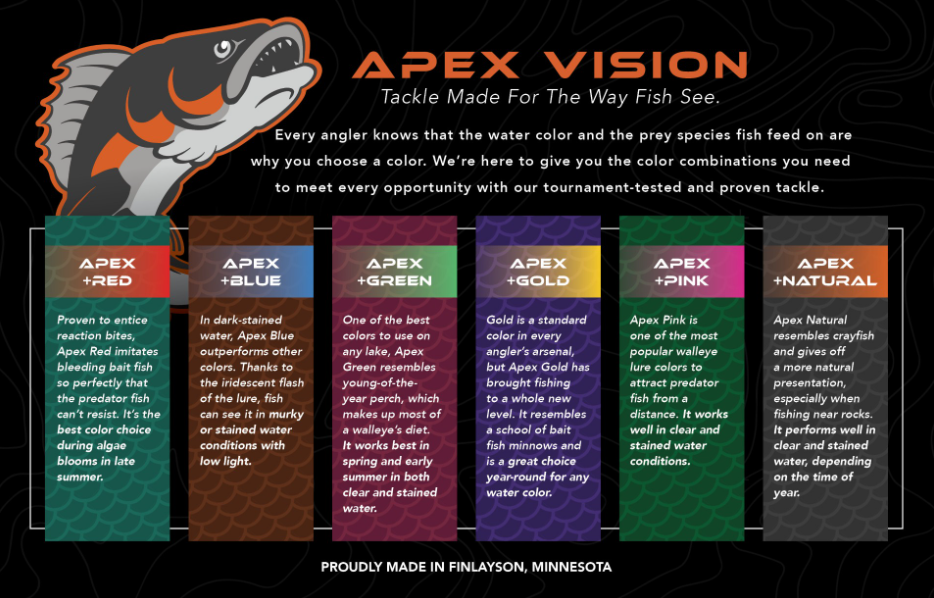 apex fishing lure 303 Skunk Superfly Flies Making this lure a must in your personal collection. Mad Scientist Tackle 3.25" Apex